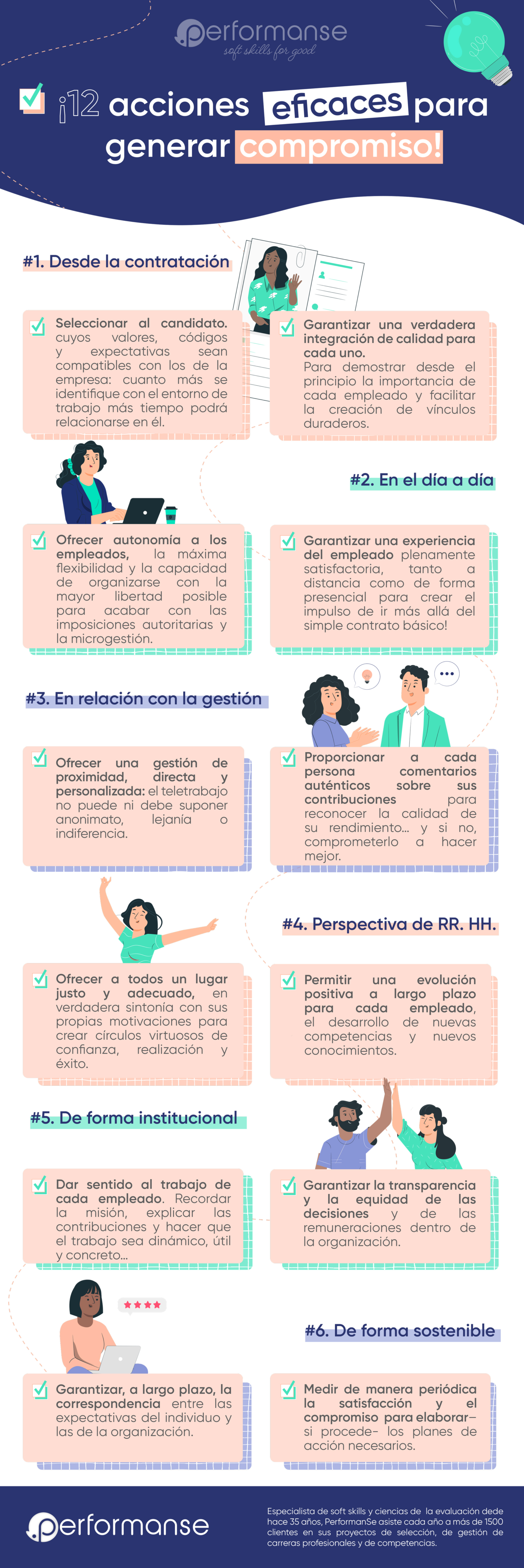 Infografia compromiso