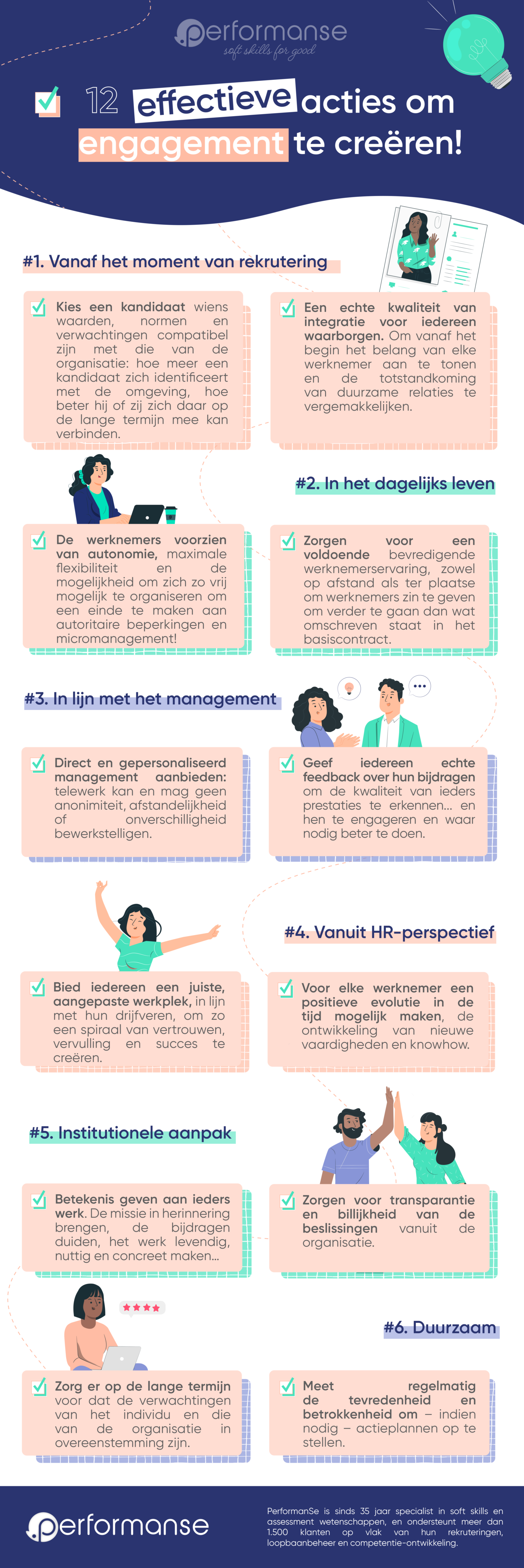 Infographic 12 effectieve acties om engagement te versterken